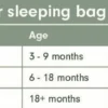 Sleeping bag Winter 70 cm Pure Pink Blush